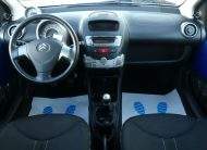 CITROEN C1 Tendance Isofix 8-Fach Bereifung